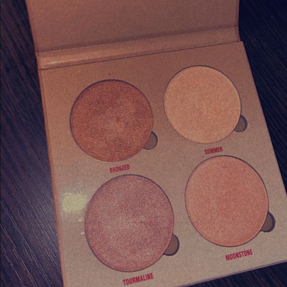 Anastasia palette